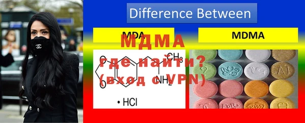 ГАЛЛЮЦИНОГЕННЫЕ ГРИБЫ Липки